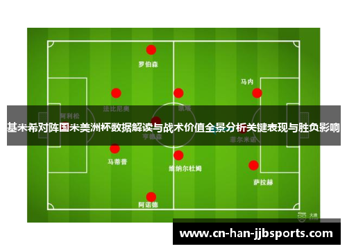 基米希对阵国米美洲杯数据解读与战术价值全景分析关键表现与胜负影响