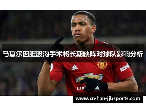 马夏尔因腹股沟手术将长期缺阵对球队影响分析